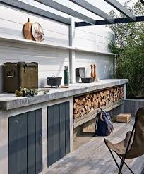 Maybe you would like to learn more about one of these? The Best Items For The Perfect Outdoor Kitchen Outdoor Kitchen Design Outdoor Kitchen Diy Outdoor Kitchen