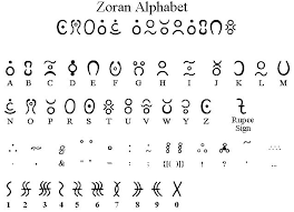 Down fonts, free fonts download, calligraphy fonts, tattoo fonts, valentine fonts, fontsdata, blog fonts, dafont top, fontsme ✓ click to find the best 35 free fonts in the egyptian style. Zoran Alphabet So Awesome Alphabet Code Alphabet Symbols Different Alphabets
