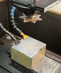 electrical discharge machining wikipedia