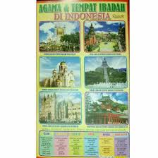 Keragaman indonesia juga tampak dari seni sebagai hasil kebudayaan daerah. Poster Seri Agama Dan Tempat Ibadah Di Indonesia Shopee Indonesia