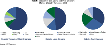 1ee00 irobot roomba wiring diagram wiring resources