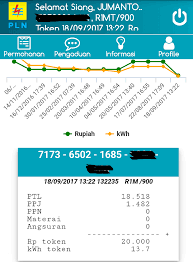 Kabar gembira bagi para pengguna pln karena subsidi token listrik telah diperpanjang. Breaking News Token Listrik Gratis Full Version Hd Quality Listrik Gratis Cambodia Barona Live It