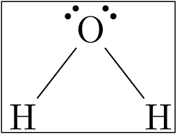 Difference Between Bond Energy And Bond Dissociation Energy Definition Unit Of Calculation Examples