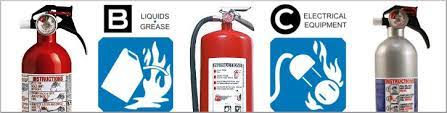 Bc Fire Extinguishers For Flammable Liquids Or Electrical Equipment