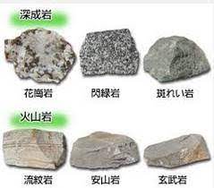 緻密狀玄武岩 ： 熔岩快速冷卻，使礦物結晶凝結成細晶，肉眼無法分辨，且岩質緊密無氣孔。 ／ 七美 — 大獅. ç«æˆå²©ã®ç¨®é¡žã¨ã¯ çŽ„æ­¦å²© å®‰å±±å²© æµç´‹å²©ã¨ã¯ ç§'å­¦ã‚'ã‚ã‹ã‚Šã‚„ã™ãè§£èª¬