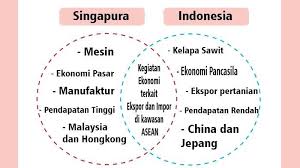 Maybe you would like to learn more about one of these? Kunci Jawaban Kelas 6 Sd Tema 1 Halaman 100 103