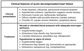 Pin On 4 911 Cpr Reminders