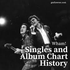 wham discography singles and albums chart history