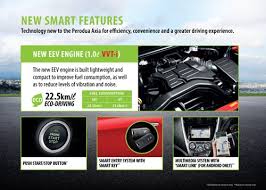 Kereta murah dengan reka bentuk moden dan bersenjata dengan spesifikasi yang berkelayakan dan mesra alam, nampaknya dibawa oleh perodua axia. Gambar Harga Perodua Axia 2017 Baru