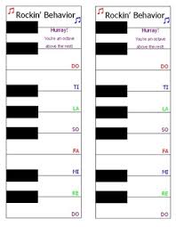 keyboard clip up chart for behavior tracking