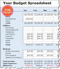 Use one of these budgeting templates to find out where your money is going. Free Budget Spreadsheet Squawkfox