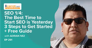 3 Easy Steps to Get Started in SEO for Real Estate?