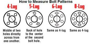 1972 C10 5 Bolt Bolt Pattern The 1947 Present