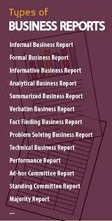 Types Of Business Report Business Informative Business Report