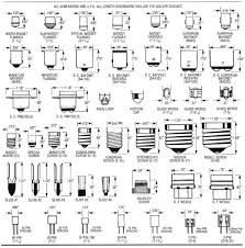 Par Light Bulb Size Chart Thequattleblog Com