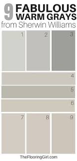 Warm Greys For 2019 Gray Paint Colors Sherwin Williams Paint Colors For Home Warm Grey Paint Colors