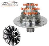 HINO 500 Differential Gear Parts - Juqun Quality & Standard