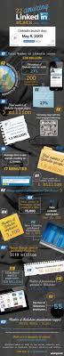 Pin On Linkedin Related