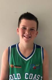 Top Basketball QLD U12 talents to watch revealed for State Championships
