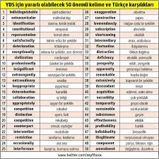 ingilizce sinavlari icin en onemli kelimeler ve turkce anlamlari ingilizce turkce dilbilgisi