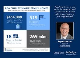 We did not find results for: Roger W Patterson Realtor At Group One Sotheby S International Realty Home Facebook