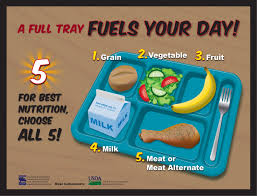 These are ingredients i almost always have on hand. Offer Vs Serve Eating School Meals Plumas Unified School District