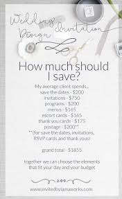 6 Factors To Consider In Your Wedding Invitation Budget Invited By Lamaworks Budget Wedding Invitations Wedding Invitations Wedding Planning Websites