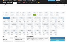 Please note that calculations are based on mean values, therefore. Mining Salculator How To Calculate Profitability In 2020 Coin Post