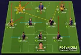 Cập nhật linksopcast xem bóng đá hôm nay, link xem bóng đá online nhanh nhất. Team Color Paris Sg Premium Live Trang Review Tin Tá»©c Fifa