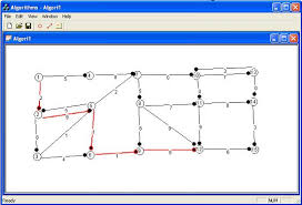 Ca o opinie, voi ce credeti ca poate fi? Dijkstra Algorithm Codeproject