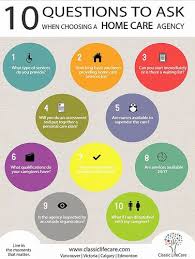 10 Questions For A Home Care Agency Home Care Agency Home Health Care Care Agency