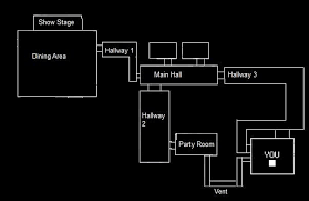 Pin By Artist Mcoolis On Fnaf Map Ideas Map Layout Layout Map