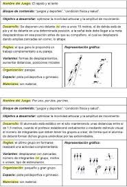 Siempre deberán identificarse con su nombre completo. Ficha De Registro De Juegos Populares Brainly Lat