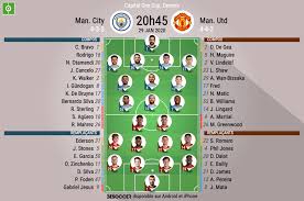 Créé par krugs le 5 mai 2013, validé par nicoldy. Les Compos Officielles Du Match De League Cup Entre Manchester City Et Manchester United Besoccer