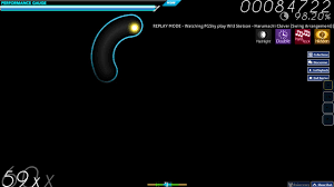 Harumachi Clover But It S An Osu Meme Arrangement By Thomak To create your own account! harumachi clover but it s an osu meme