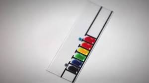 I Don T Know The Reason Behind It But This Is Awesome Glass Slides Water Droplets Droplets