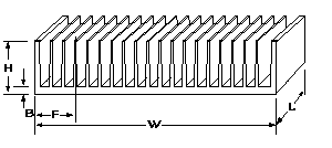 conrad heatsinks technical details