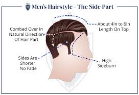 We did not find results for: 4 Back And Sides 6 On Top