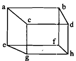 At any rate, teams or players should sit opposite from one another. The Sides Of A Cube Are Painted In Different Colours Black Side Is Opposite To Red White Side Is Between Black And Red Green Side Is Adjacent To Grey And Blue Side