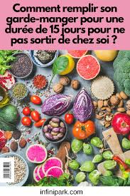 Les Aliments A Acheter Pour Faire Face A Un Confinement Eventuel Liste Des Fruits Et Legumes Aliments Bons Pour La Sante Et Alimentation