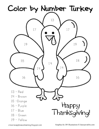 It's also a good way to keep the young ones occupied on thanksgiving day while final preparations are being made for the feast. Thanksgiving Drawing Ideas Easy Happy Emotion