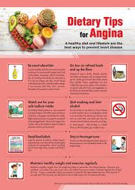 diet chart angina awareness india