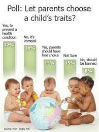 referring to our ethics unit i chose this picture about the designer babies concept many people may think choosing what trait children baby design the unit