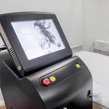 It provides effective laser hair this new approach has dramatically changed the way laser hair removal has been performed for the past 15 years. Alma Soprano Ice Platinum 808 Diode Laser 808nm Diode Laser Hair Removal Km800d Heath Beauty China Manufacturer Personal Care