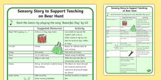 My son (2.5 years old) loves it when they go on a bear hunt at his preschool, and now i have some. Bear Hunt Sensory Activities Send Teaching Resources