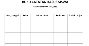 Contoh raport tpq doc ilmusosial id. Contoh Atau Format Buku Catatan Kasus Siswa Di Sekolah Administrasi Guru Bk 3 Foldersoal