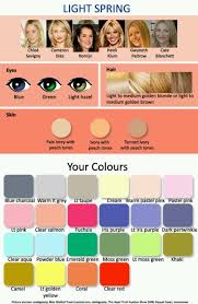 The Best Colours For Spring Type Person Light Spring