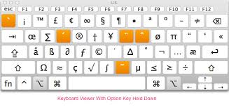 Just click on the symbol to get more information such as stars symbol unicode, download stars emoji as a png image at different. How To Type Special Characters And Symbols On Your Mac No Problem Mac