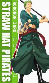 This image categorized under cartoons tagged in manga, one piece, you can use this image freely on your designing projects. Zoro One Piece Wallpaper Picserio Com