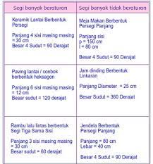 Maybe you would like to learn more about one of these? Kunci Jawaban Tema 1 Kelas 4 Halaman 46 47 48 49 50 52 53 54 55 56 57 Subtema 1 Keberagaman Budaya Bangsaku Pembelajaran 4 Buku Tematik